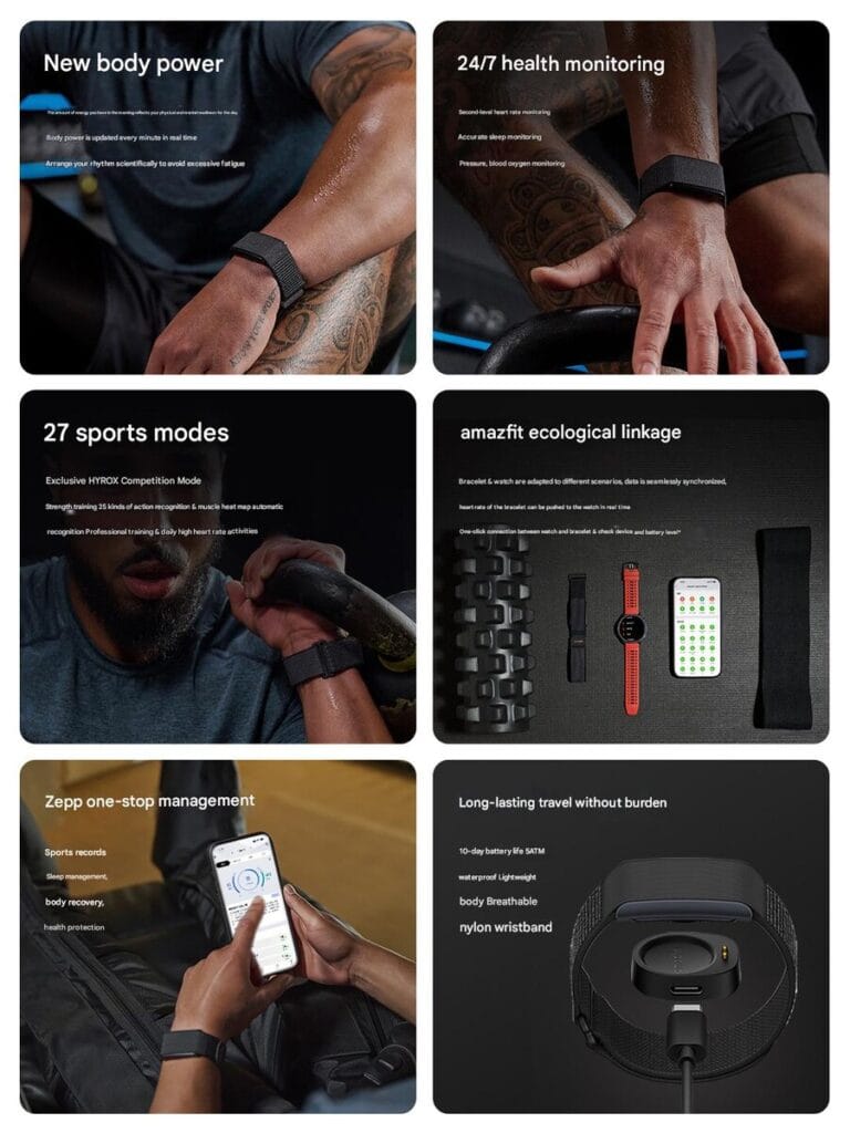 Amazfit Helio Strap