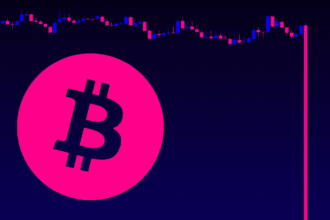 Bitcoin Çöküşe Doğru İlerliyor