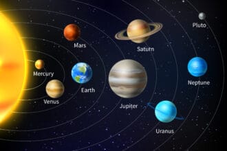 Gezegen 9: Güneş Sistemi'nin Gizemli Üyesi Nerede