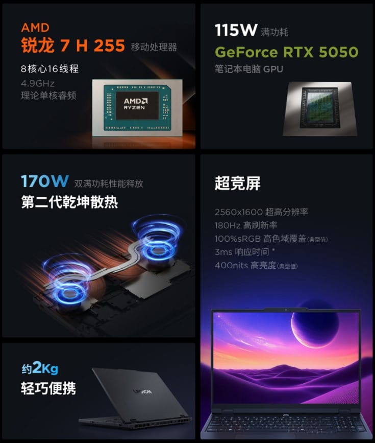 Lenovo Legion R7000 (2025)